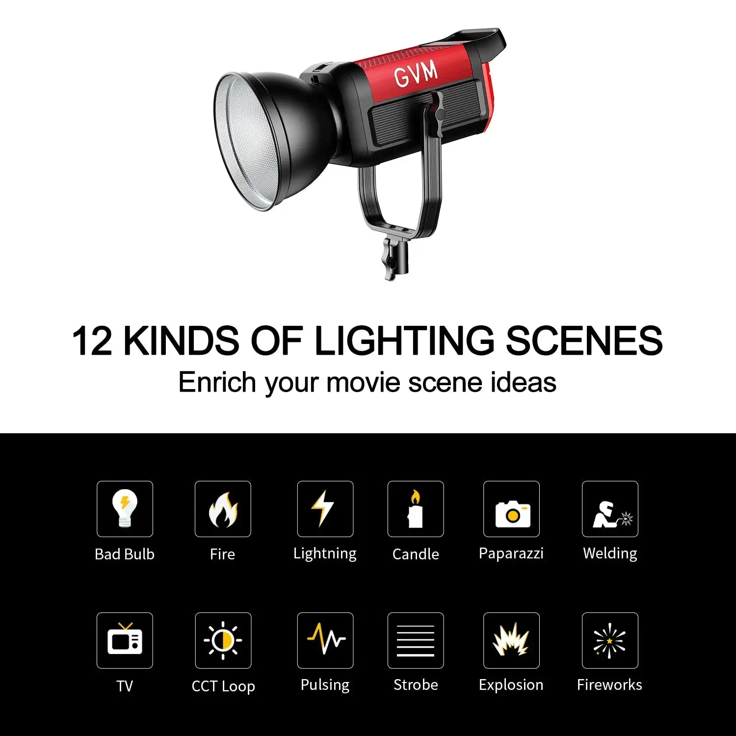 GVM SD300B Pro 300W Video Studio Lights with Bowens Mount Softbox & Stand 2700K~