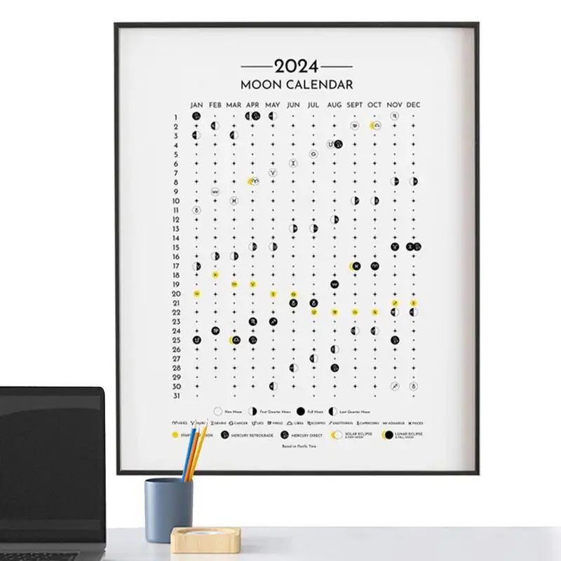 

Календарь с фазой Луны, 2024 фазы Луны, 2024 календарь с прозрачной печатью, настенные художественные принадлежности для гостиной, спальни, детской комнаты