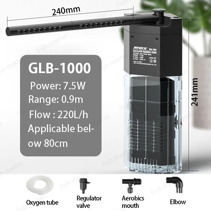 GLB-1000 7.5W