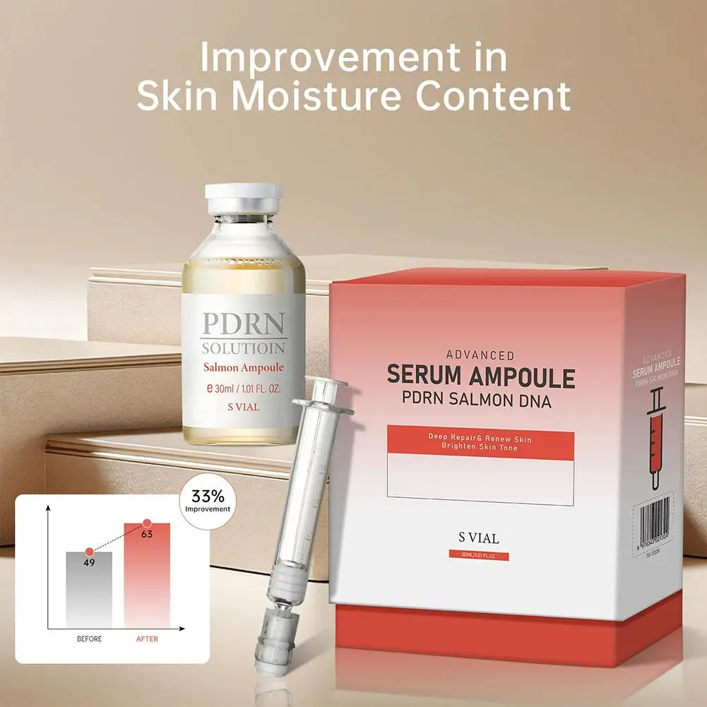 PDRN Salmon Dna Facial Serum High Luxury Ampoule Essence Nourishing Control Skin-Firming Smoothing Boosting Korean Skin Care New - immagine 5