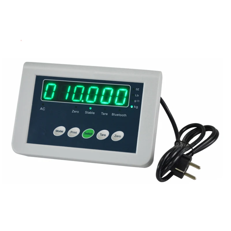 BNT indicator