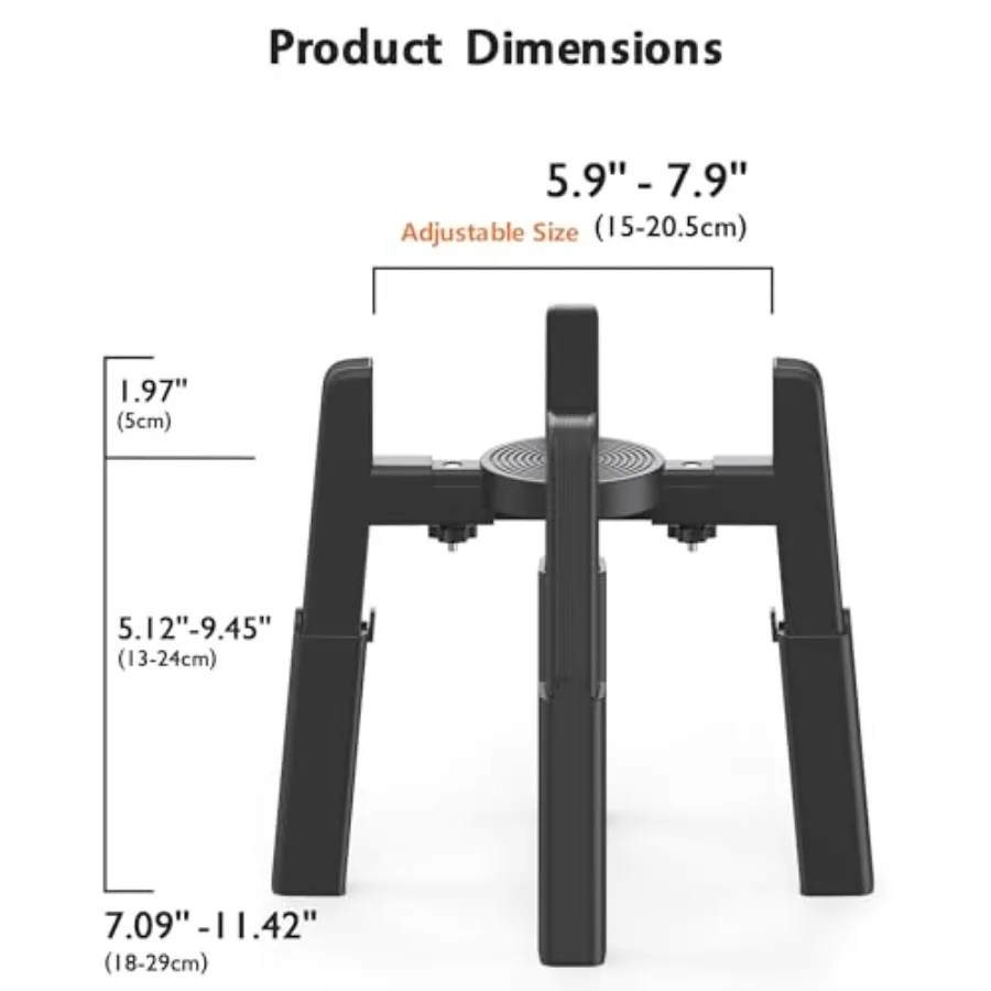 description