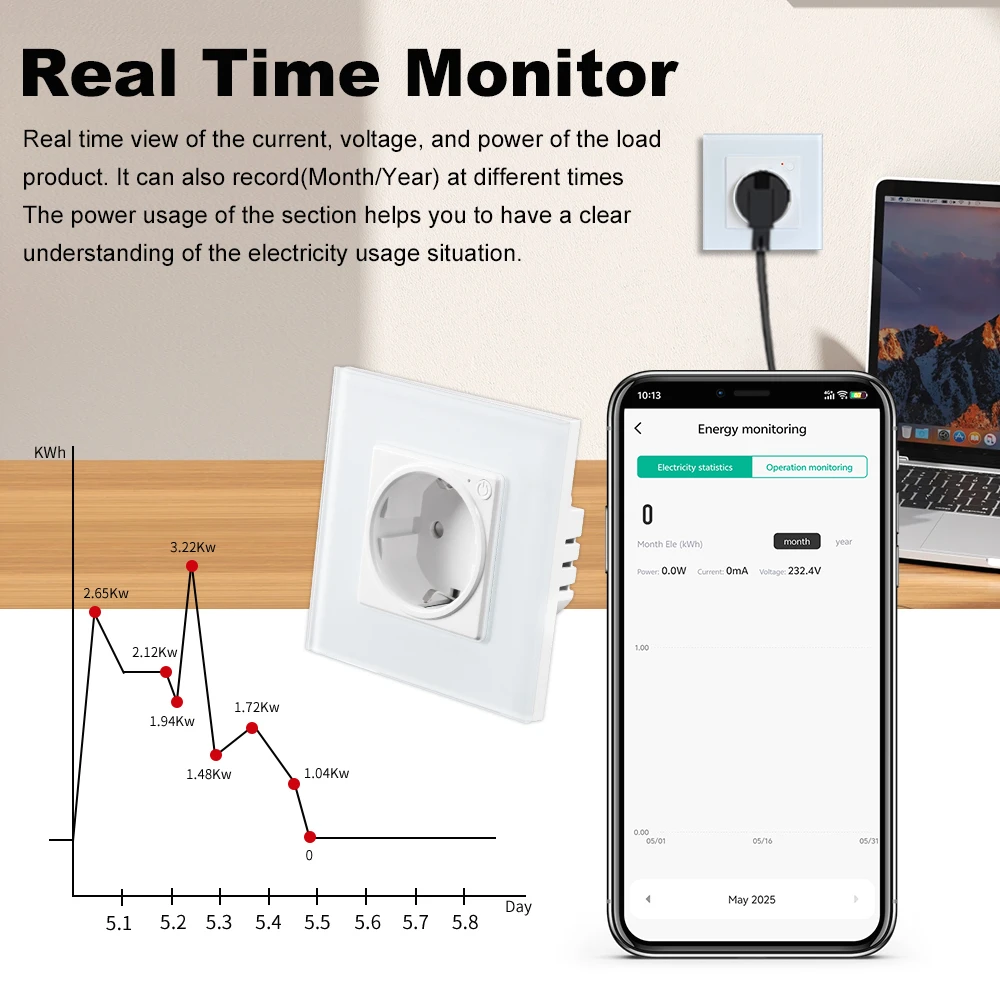 Tuya Smart WiFi EU Socket Glass Panel 16A Metering Electrical Outlets With Iron Panel Base Voice Control With Alexa Google Home