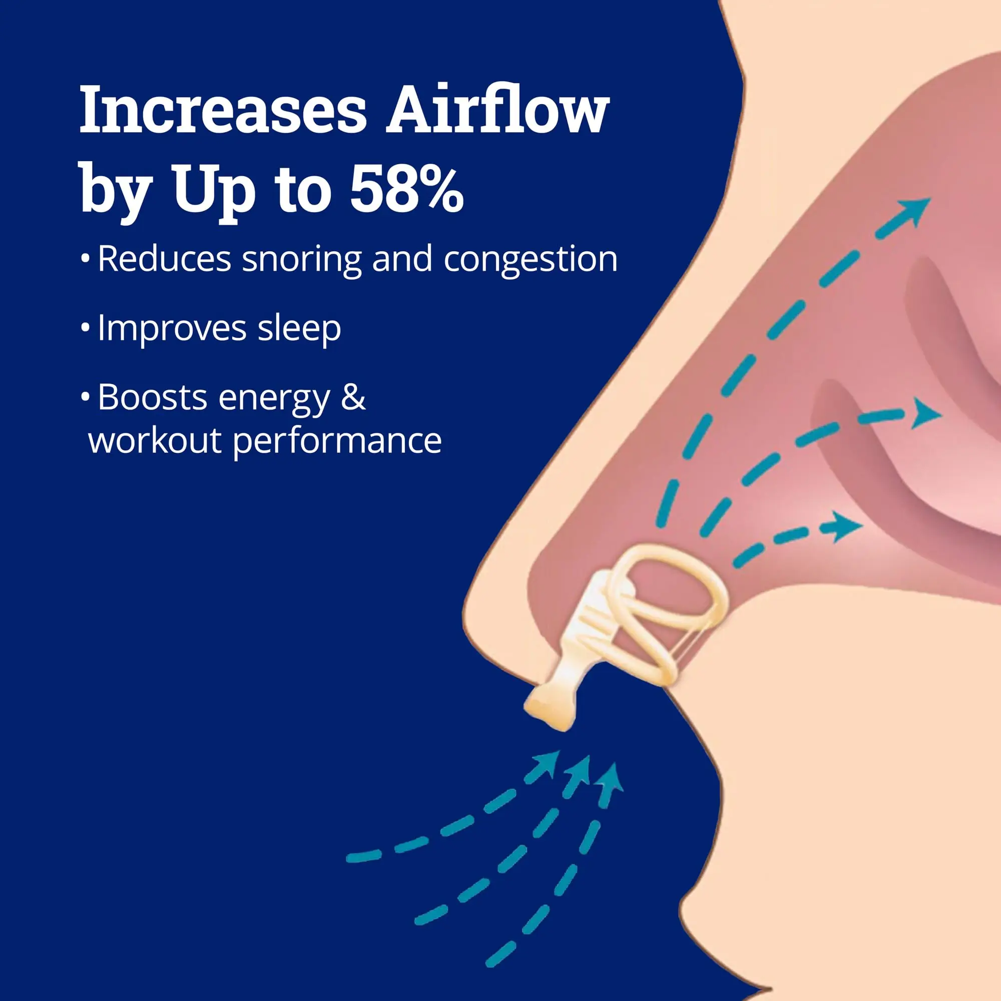 Anti Snoring Device Nasal Dilator Silicone Nose Clip Improve Sleep Sleeping Aid Device Anti-Snoring Improve Sleep Snoring