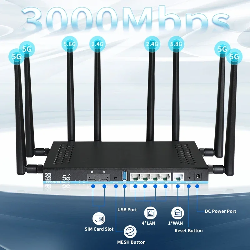 ZBT Z8102AX openwrt 21 version USB3.0 high speed wireless