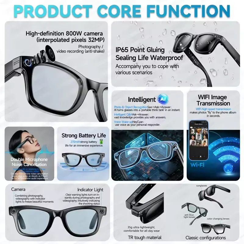 New Camera Glasses 800w Pixel 2K UHD Video Recording EIS Anti Shake 4GB Wifi Ai Translation Anti Blue Light Men Smart Glasses