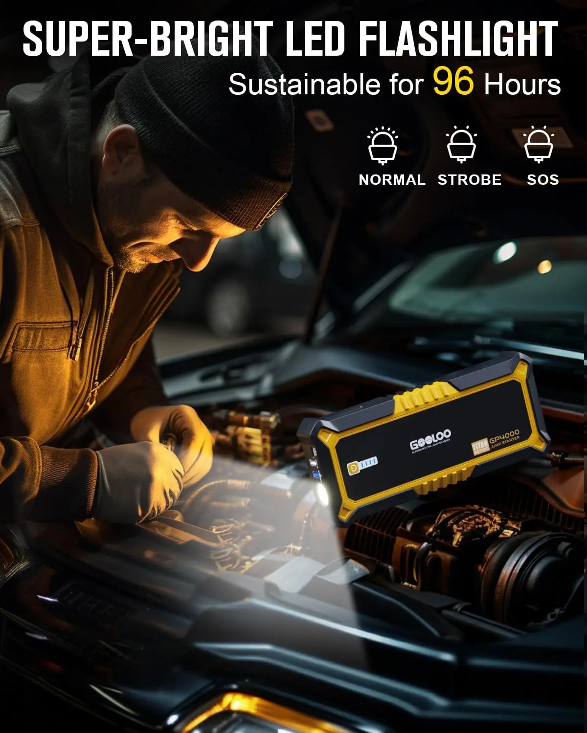 GOOLOO GP4000 Jump Starter 4000A Peak Car Starter (All Gas,up to 10.0L Diesel Engine) SuperSafe 12V Lithium Jump Box 4