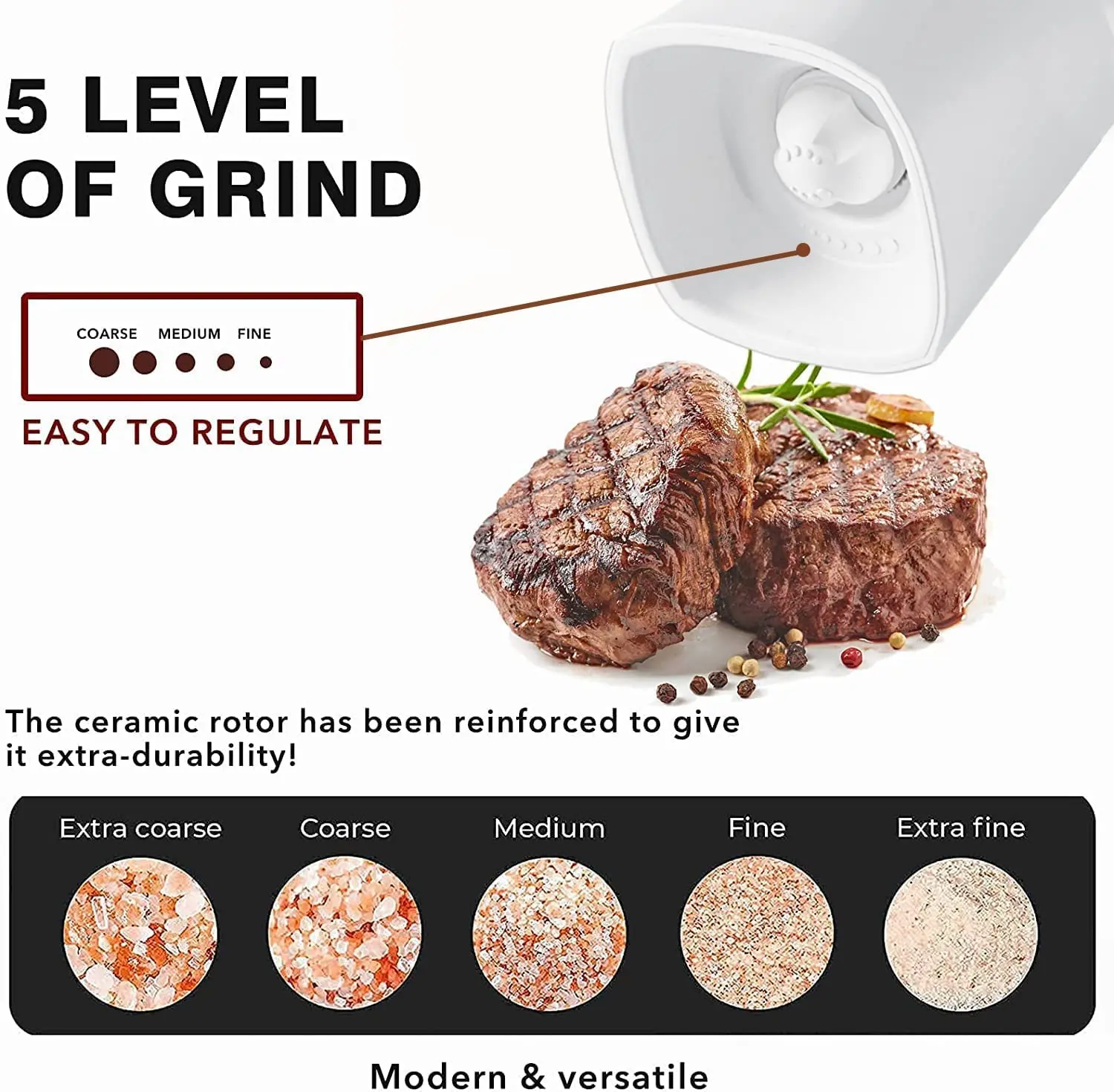 BRANDED USB RECHARGEABLE gravity salt & pepper grinders – Cooking With  Darryl