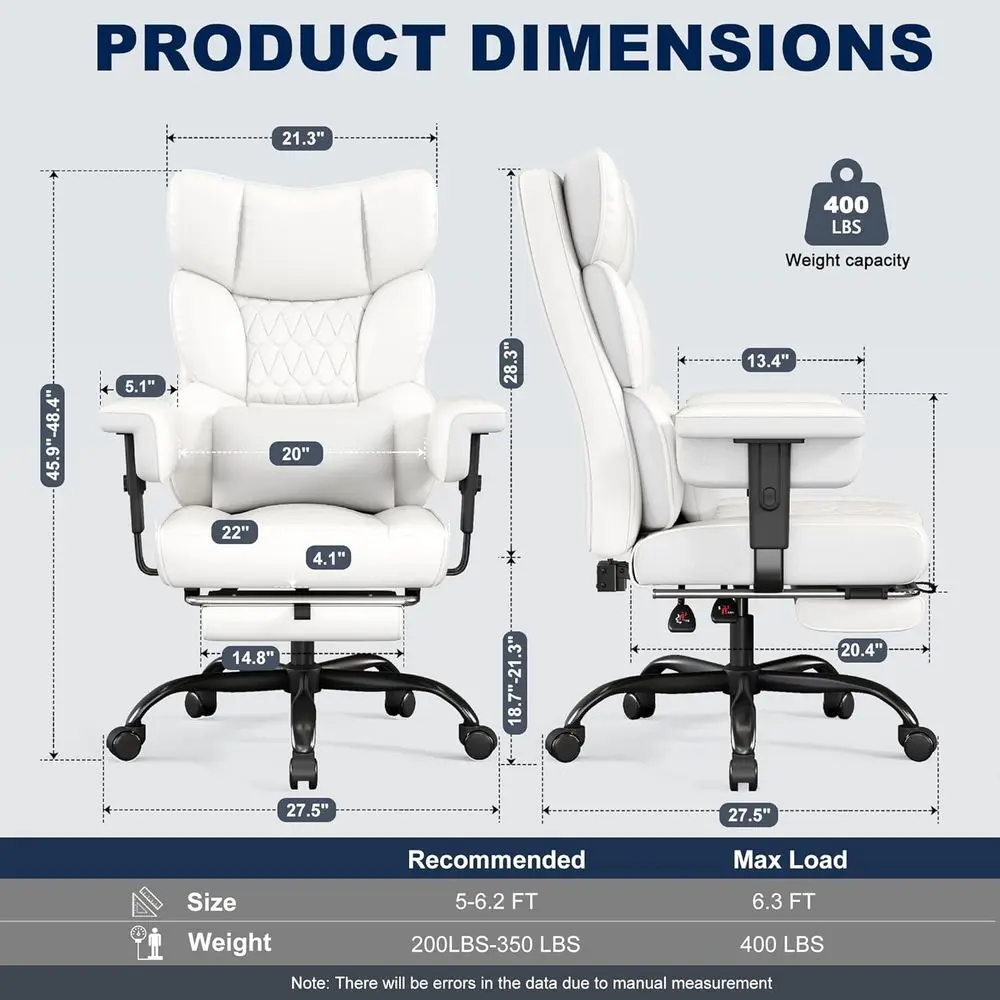 description