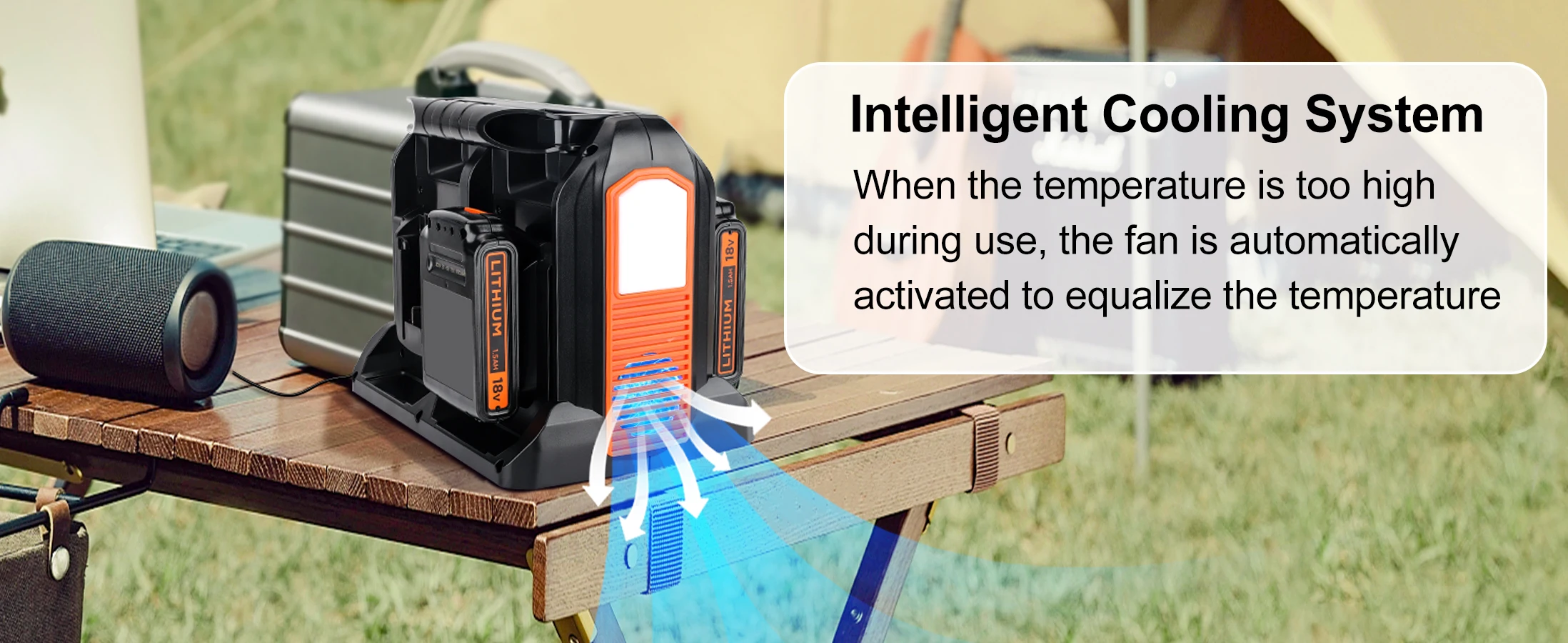 350W Power Inverter for Black+Decker 20V Battery DC 20V to AC 110-120V/220-230V