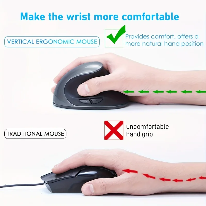 Ergonomic Mouse 2.4GHz Vertical Optical Wireless Mouse for Laptop Desktop (Small Right Hand)