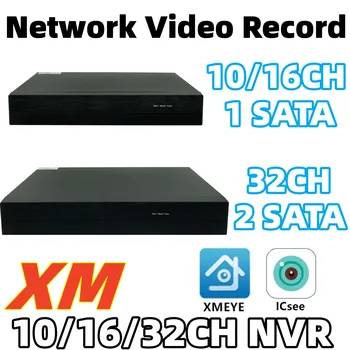 10/16/32CH*4K H.264/H.265 Network Digital Video Recorder Metal Shell NVR ONVIF P2P Cloud ICsee XMEYE RTSP Motion Detection 1