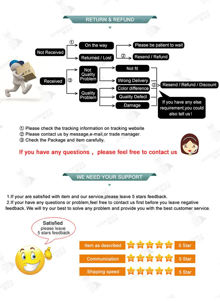 S6Aa39B5917054E40Bf5B96728D7B79578