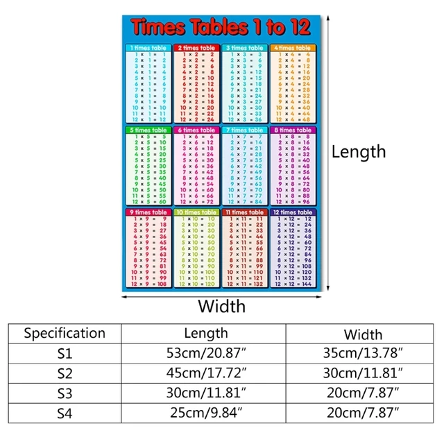 Toddelrs Math Toy Multiplication Formula Table Wall Sticker