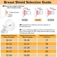 Flange and Duckbill Valve Compatible with Spectra S1/S2/9Plus Breast Pump, Spectra Pump Parts  Accessories Replacement 2
