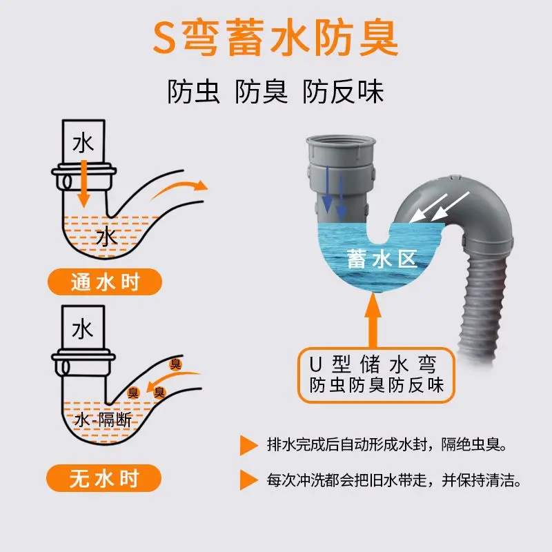 Kitchen Sink Drain Hose Set Double Head Double Filter Anti-odour Stop Valve for Washbasin Bathroom Kitchen sink filter,kitchen sink filter,sink strainer,kitchen sink strainer