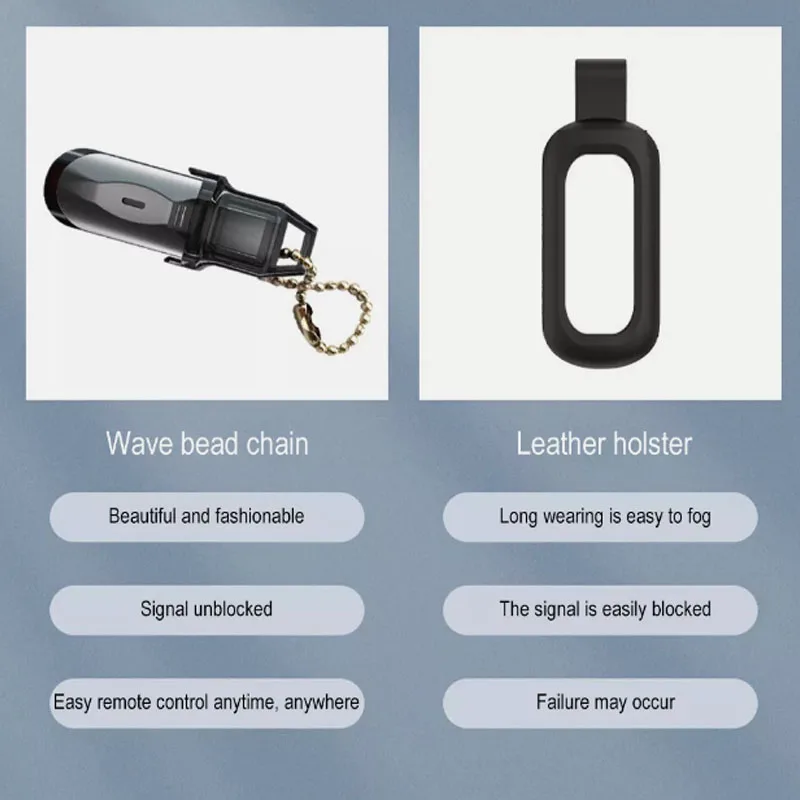 Smart Infrared Mobile Phone Transmitter IR Remote Control Adapter