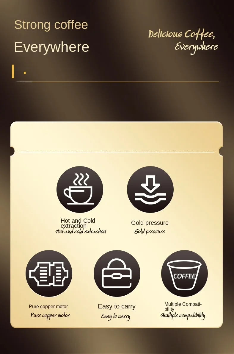 Description Picture 3 of itemPortable Fully Automatic Espresso Capsule Coffee Machine For Large and Small Capsules Of Coffee Powder Electric Coffee Machine
