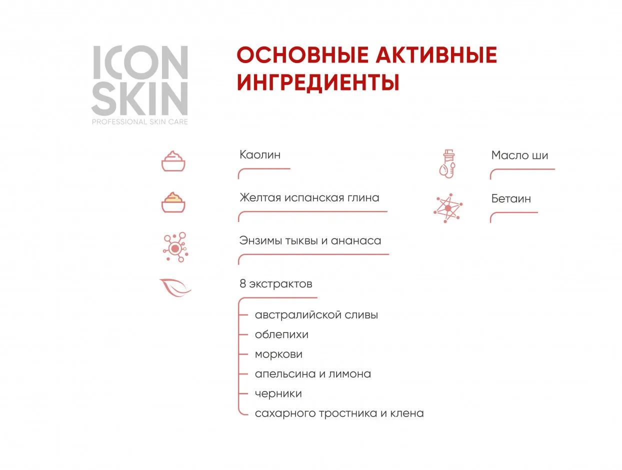 Icon skin маска. Icon Skin энзимная маска. Icon Skin очищающая маска. Маска для лица icon Skin Glow. Icon Skin Glow Exfoliating.