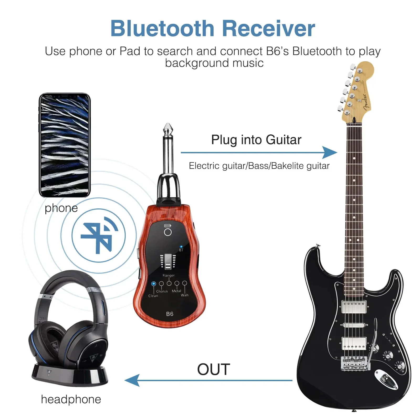 Lekato B6 미니 기타 앰프 W/5 Fx - Bluetooth 5.0 + Busking/침실용 충전식 배터리(Chorus/od/dist/wah)