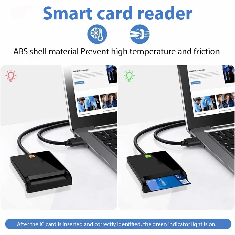 Multi-function Portable USB 2.0 Intelligent Card Reader Affordable Easy Use for DNIE ATM CAC IC ID Bank SIM Card Reader