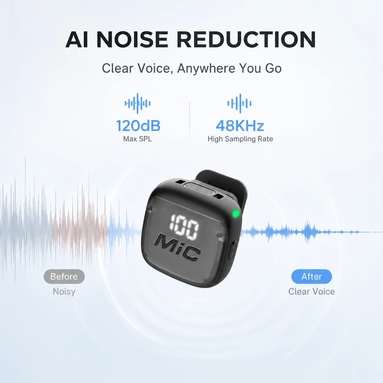 Microfono Wireless Clip-On Mini, Riduzione Intelligente del Rumore, Lunga Durata della Batteria, Perfetto per Streaming Live, Podcast e Vlog. - immagine 5