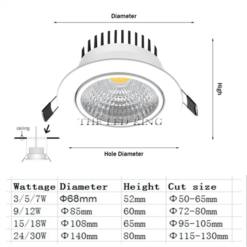 High Quality Epistar LED COB Recessed Downlight Dimmable 6W 9W 12W 20W LED Spot Lamp Dimming Ceiling Lamp Light 110V 220V