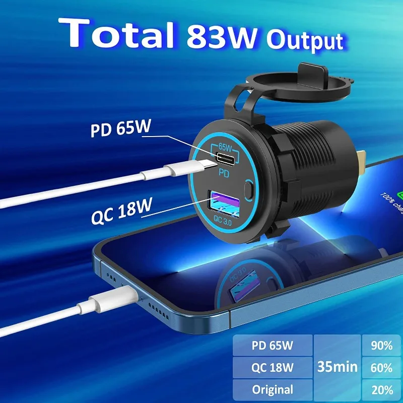  USB C   Ʈ ,   Ʈ ܼƮ,    ġ , 83W, 65W PD5.0  18W, QC3.0