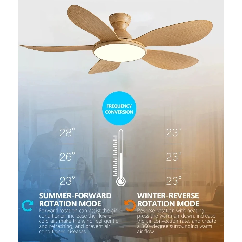 52inch Modern LED 60W Low Floor DC Motor 35W ceiling fan With Remote Control Light 220V