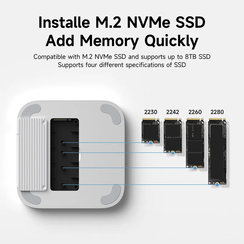 Hagibis Mac Mini M4 Hub & Stand Met SSD-Behuizing - 3-in-1 USB-C Docking Station Met 10Gbps USB3.2, SD/TF En M.2 NVMe SSD Support