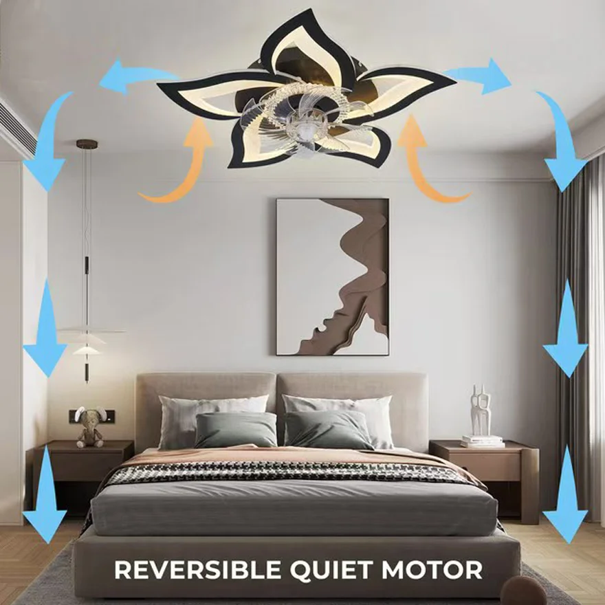Modern ceiling fan with remote control LED light intelligent mute suitable for bedroom, living room, home decoration