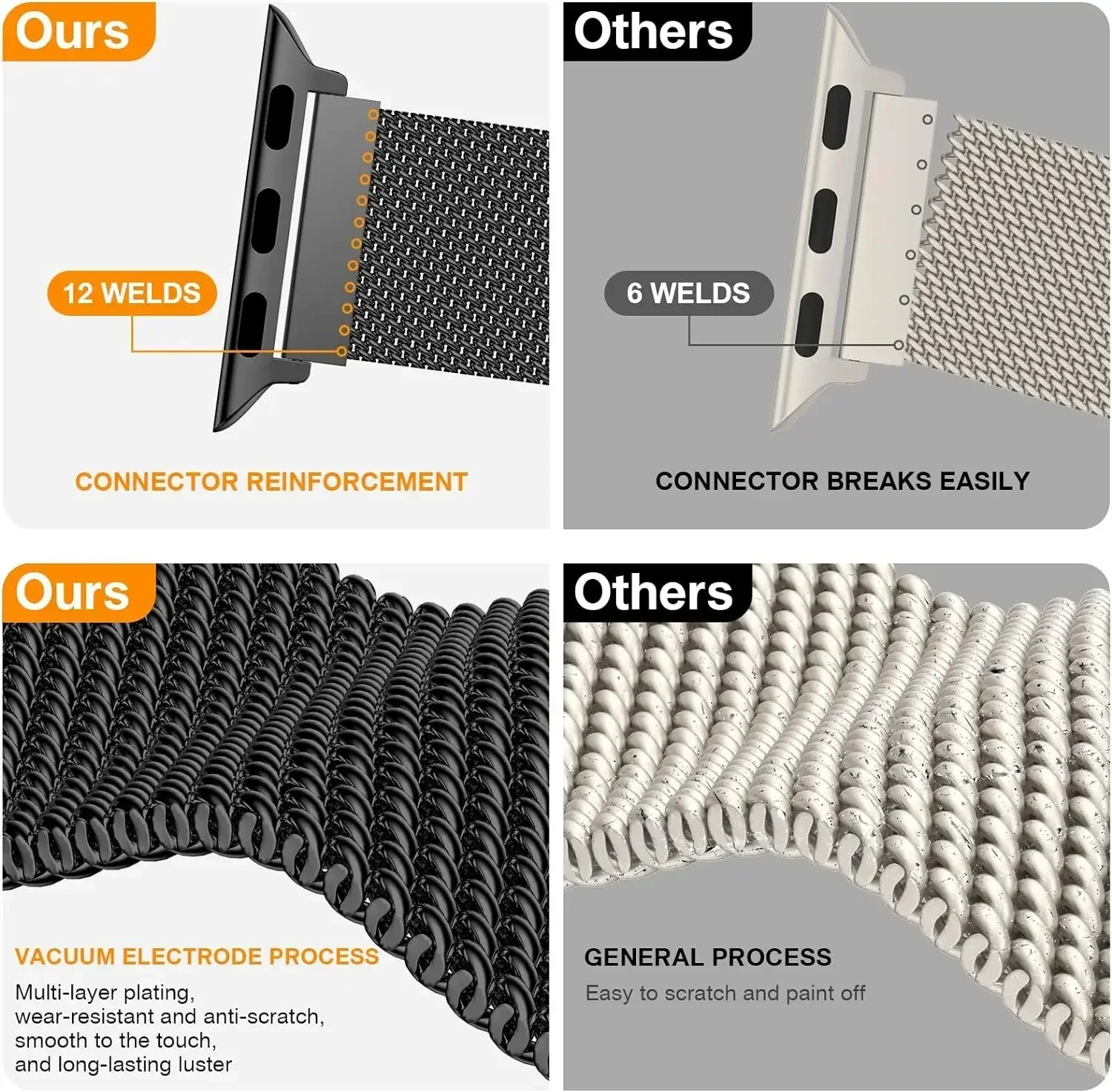 Elegant Milanese Loop Metal Watch Band Strap