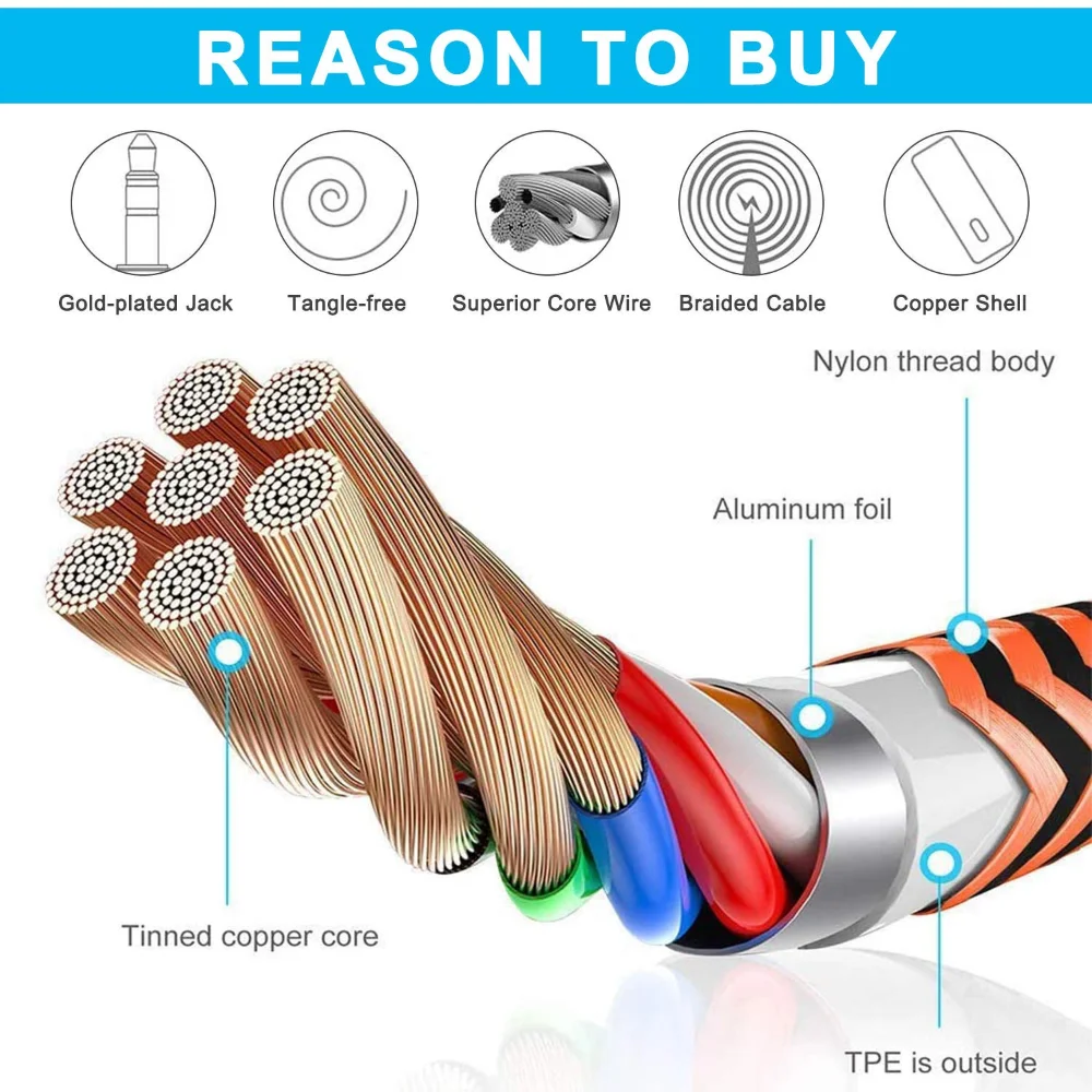 2.0M Braided Replacement Cable Extension Cord for Logitech G433 G233 G Pro X Gaming Headset With Mic Mute Volume Control Clip
