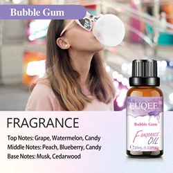 White Musk & Vanilla Fragrance Oil Blend for Diffusers and Candle Making - 10ml, 30ml, 100ml (Bubble Gum)