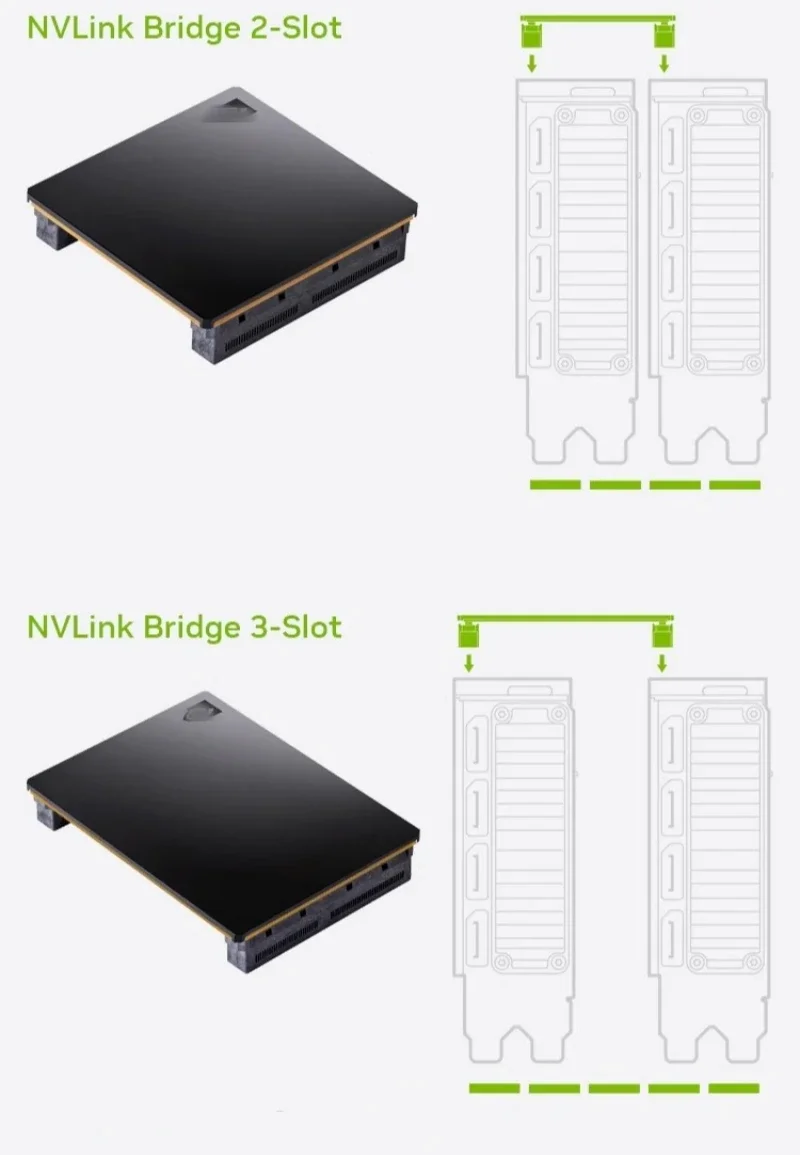 Original NVLink Bridge 2-slot 2solt P3651 NVLink 3-slot 3solt