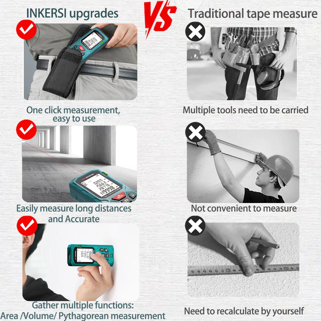 INKERSI Laser Rangefinder Professional Long-Distance Fast Response Durable Stable Measuring Tool