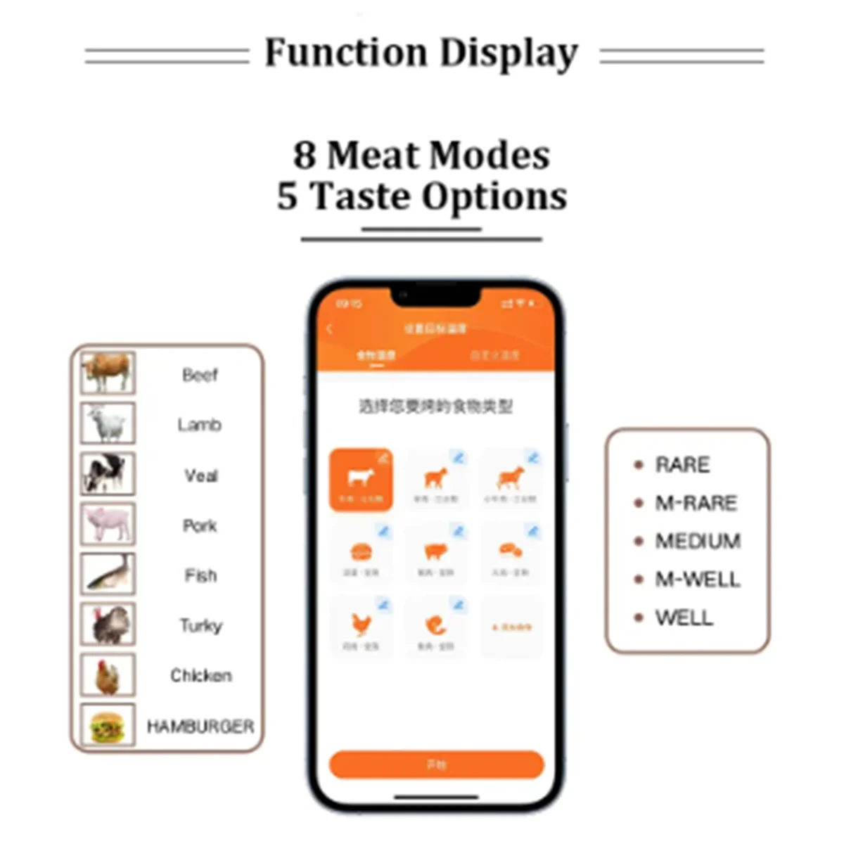 Tuya 100M Wireless Meat Food Thermometer Kitchen Cooking Tool Oven Grill BBQ Bluetooth Temperature Meat Thermometer