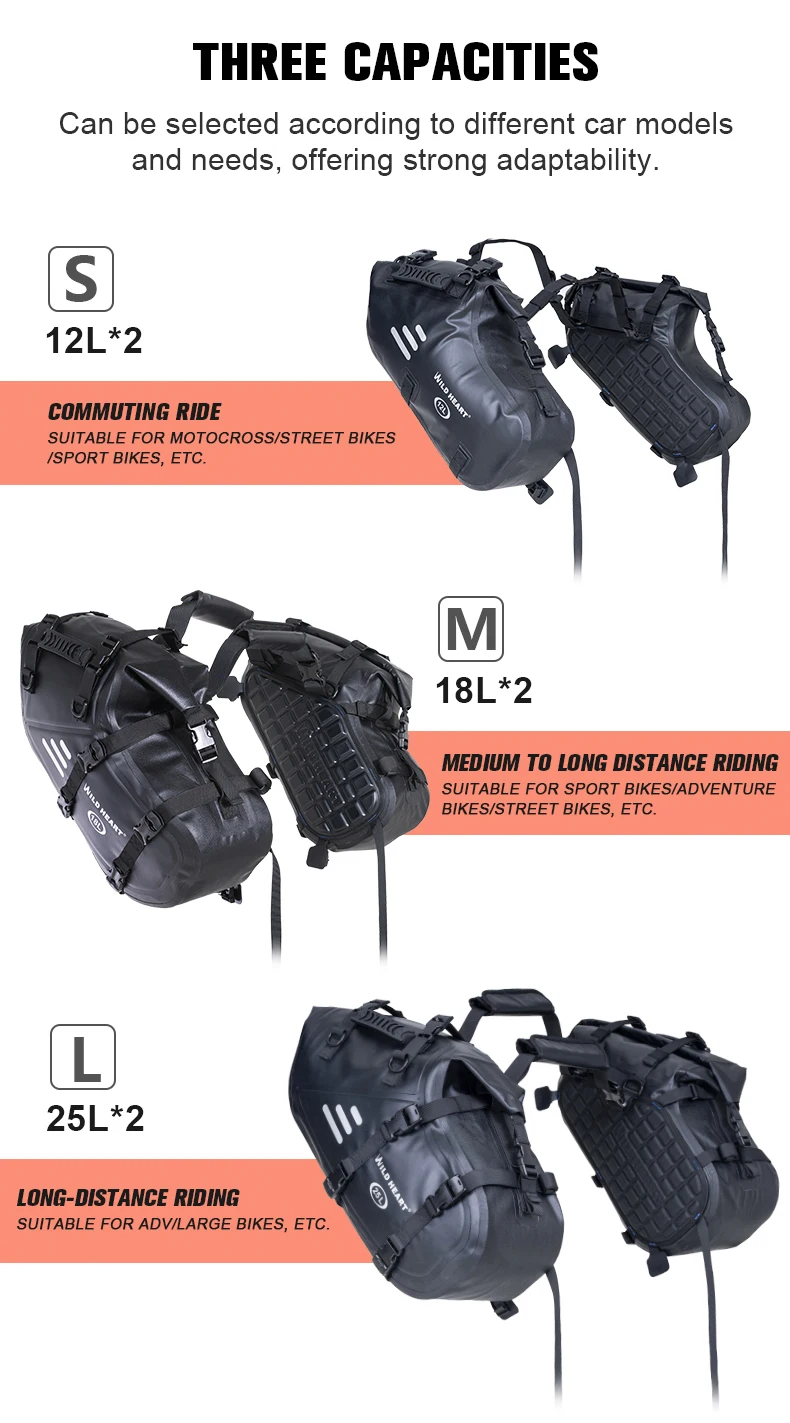 Motorradtasche 100% Wasserdicht 24L/36L/50L Große Kapazität 2 Stück Motorrad-Satteltaschen Universell Passende Motorrad-Seitentaschen – Detail 8