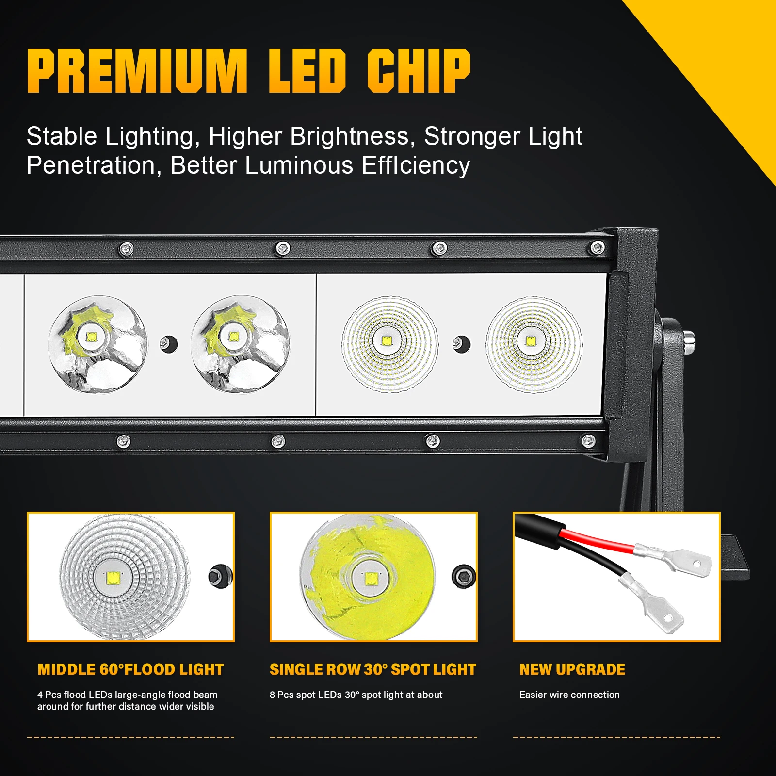 12"24"36"48" 30W 60W 90W 120W Single Row Straight LED Light Bar Combo Beam Offroad Car Led Work Light Bar 4x4 SUV