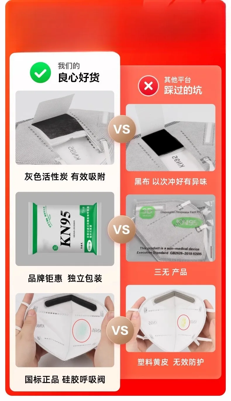 50 PCS KN95 white face masks with 5 layers of independent packaging and breathing valves to prevent industrial dust 2
