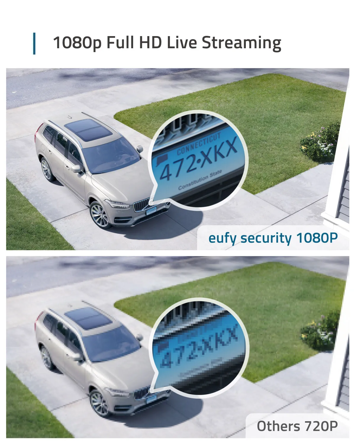 Eufy Wireless Security 1080p Camera  Wireless Home Security Camera -  Security Cam 2c - Aliexpress