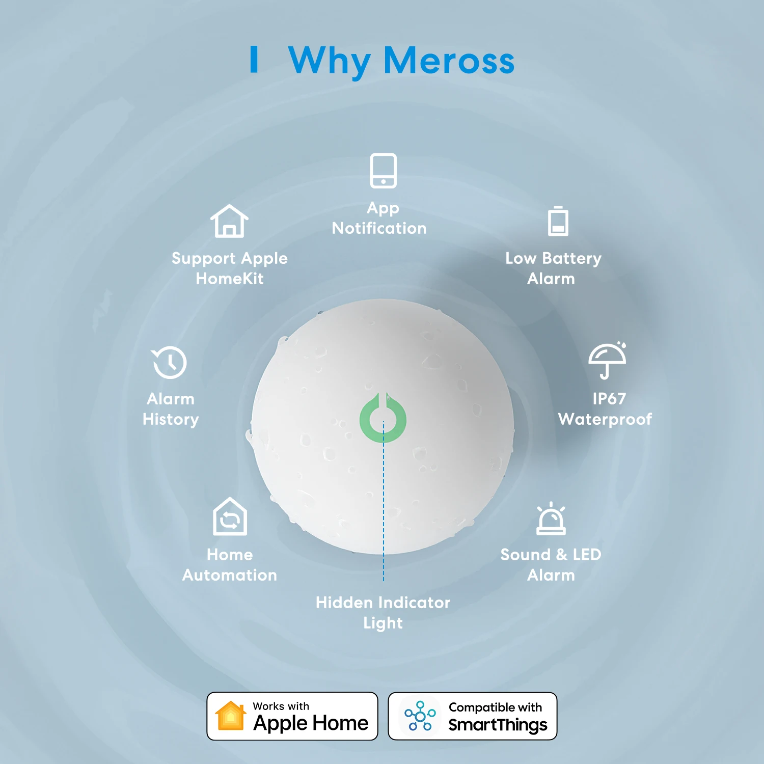 Meross Homekit Slimme Waterleksensor Wifi Detector Overstromingswaarschuwing Beveiliging Alarmsysteem Voor Huislekkage Ondersteuning Alexa Smartthings