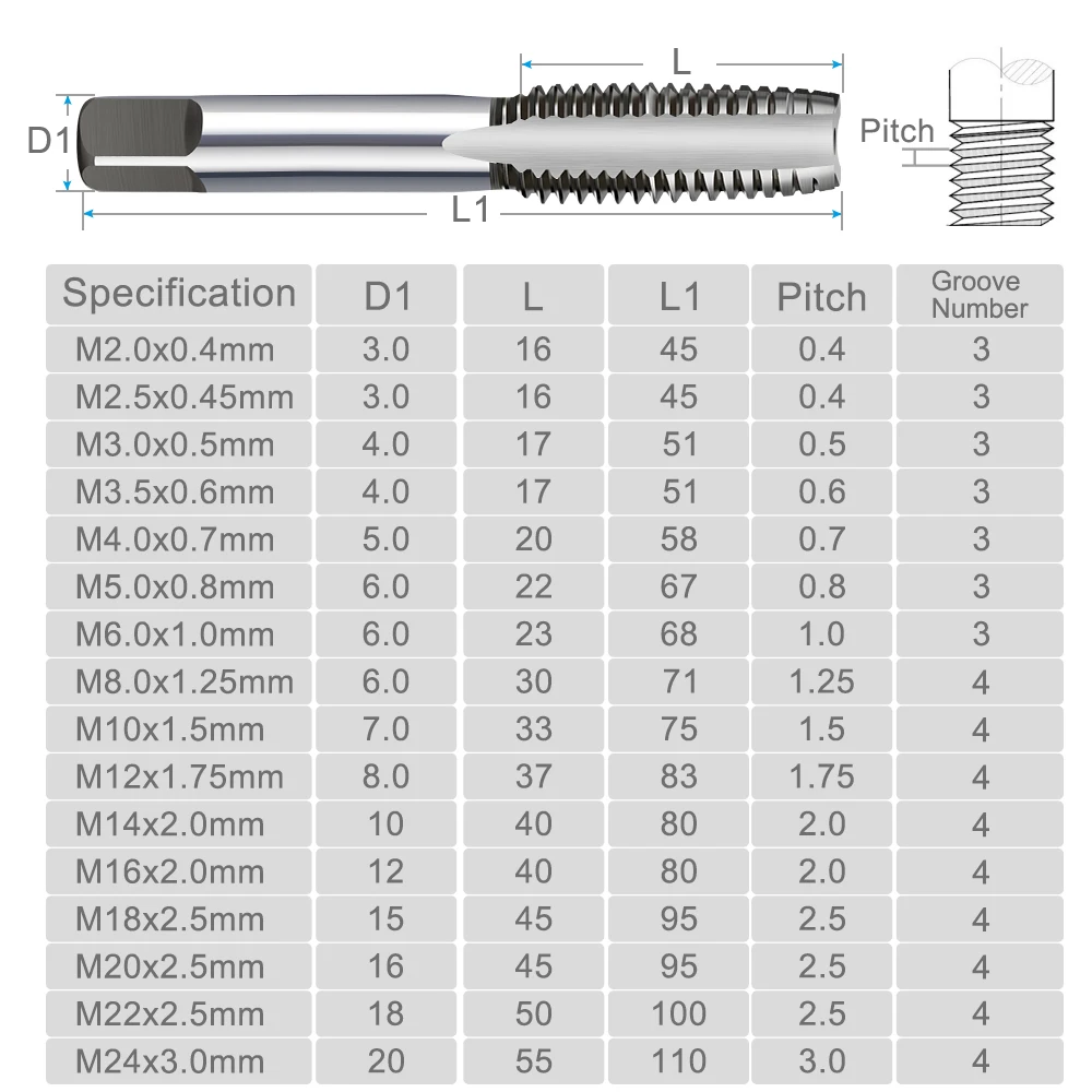 3/8 - 18 NPT ha affusolato il rubinetto del filo del tubo, rubinetto ad alta velocità del filo del tubo d'acciaio, filettatura che forma i rubinetti