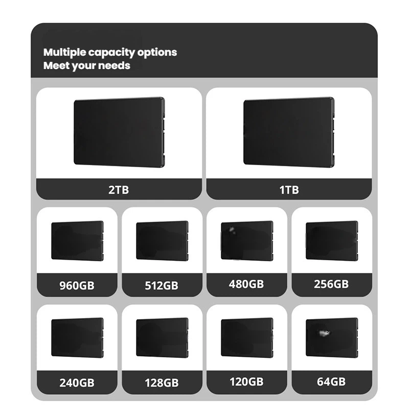PHONEPACE SSD Internal Sata3 Solid State Drive for PC Laptop