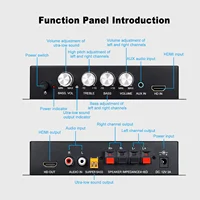 Wiistar 2.1 Channel HiFi Amplifier 80Wx2+80W Power HDMI RCA AUX Bluetooth Input Bass Treble Control Car Home Audio Power Amp 6