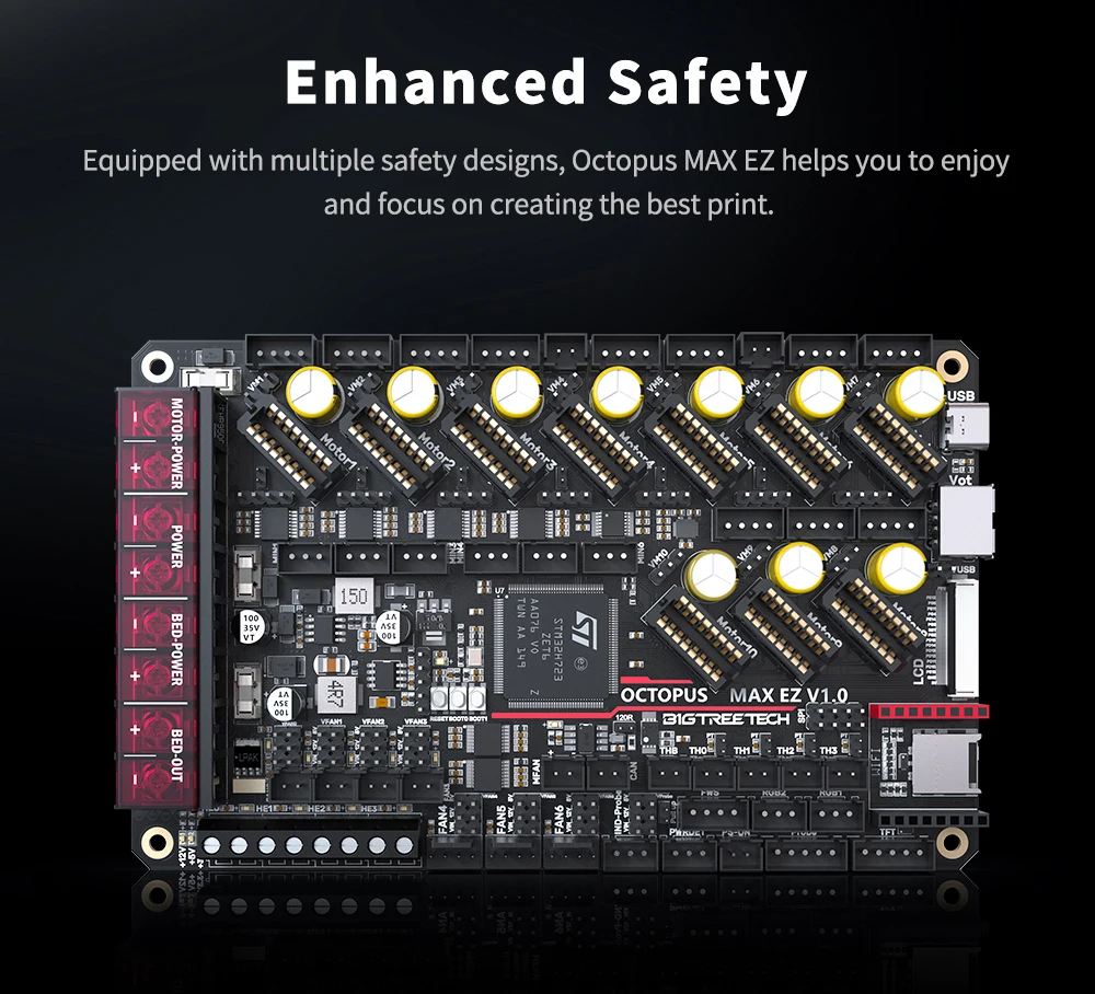 Pro Control Board para CR10 Voron, 32Bit, MINI12864 V2.0