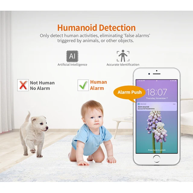 Srihome 2MP WiFi Camera Smart Home Indoor Wireless IP Surveillance Camera AI Detect Automatic Tracking Security Baby Monitor 3