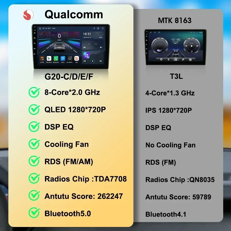 Srnubi Qualcomm 8 Core Auto Radio de coche para Renault Logan 1 Sandero 2009-2015 Largus Dacia Duster reproductor Multimedia Android 2