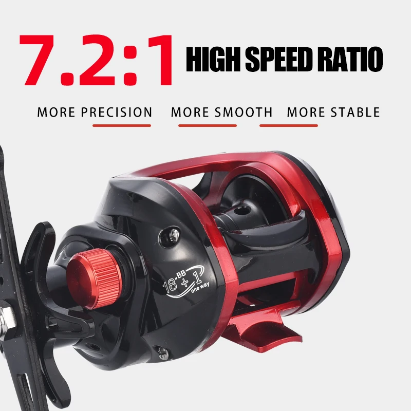 avet mc cast strike wont reel up G2 SXJ 5.3 Lever Drag Casting Reels Blue / RH Abu Garcia 5000 series Size:151 XG A / 8.1:1 review-missing-retail-item reverse is the most