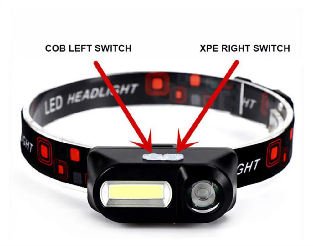 Description Picture 2 of itemRechargeable Flashlight Durable Mini Size Versatile Usb Rechargeable Bright Headlamp Compact Hiking Light Outdoor Gear Portable